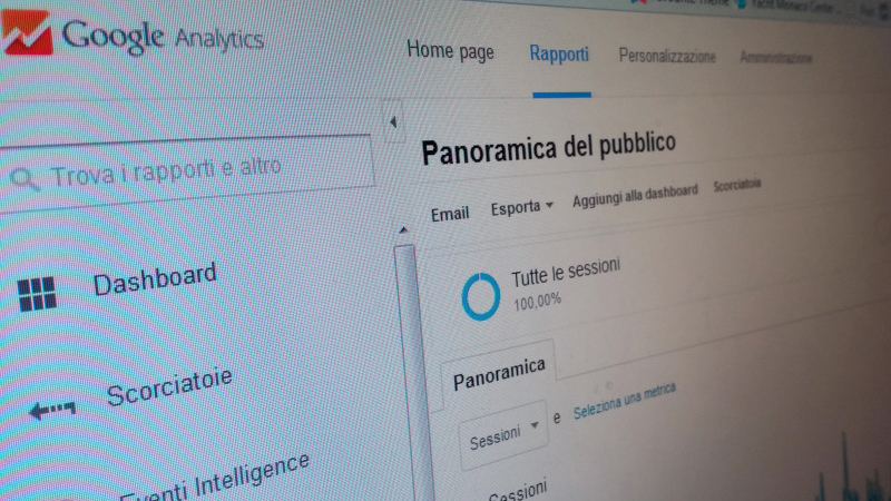 Google Analytics